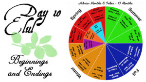 Day 10 - Elul - Beginnings and Endings