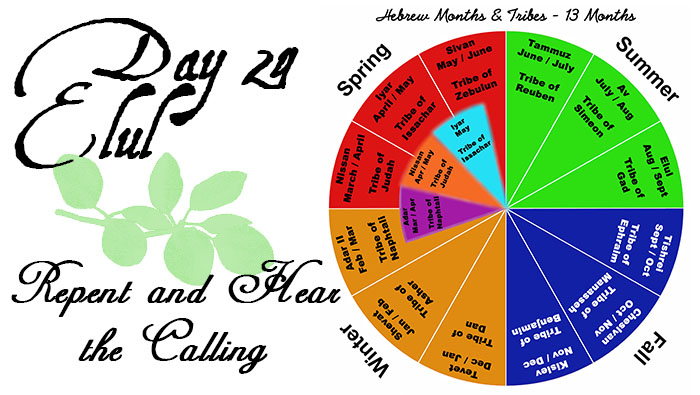 Day 24 - Elul - Repent and Hear the Calling