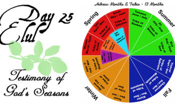 Day 25 – Elul – Testimony of God’s Seasons