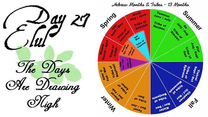 Day 27 - Elul - The Days Are Drawing Nigh